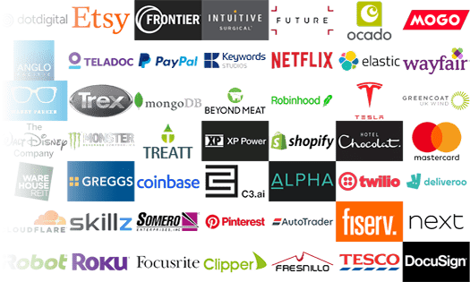 Logos of the companies analysed in The Money Cog Premium